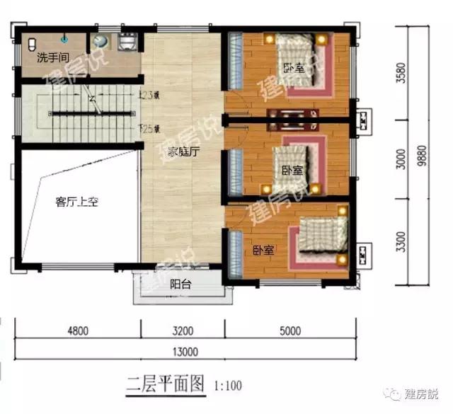 5款三層超高性價比的農村別墅設計圖，最高不超30萬，你確定不了解下嗎？