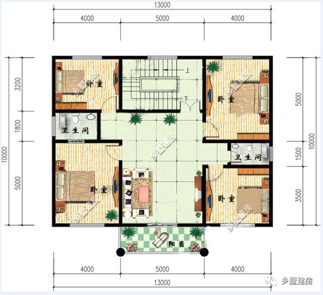 舒適的三層農(nóng)村別墅設(shè)計圖，別墅剛建成，媳婦娶進門，這樣的人生你羨不羨慕？
