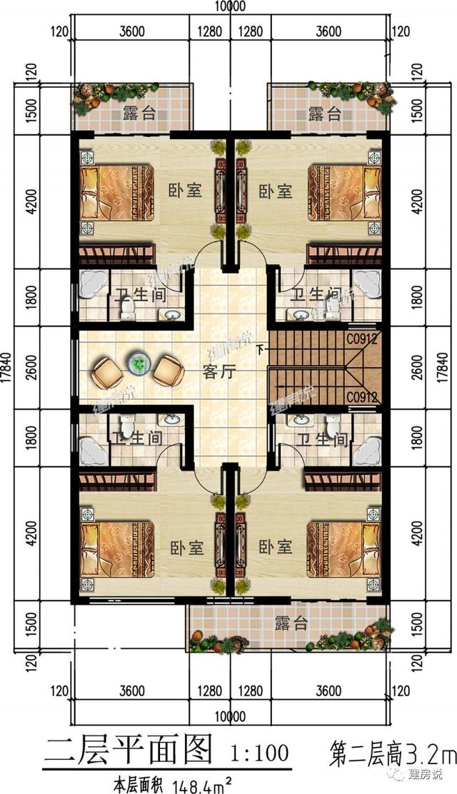 5套滿分精致的別墅設計圖，回老家蓋棟別墅，返璞歸真，享受田園生活