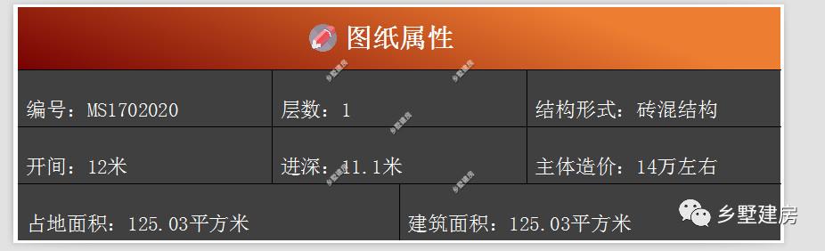 看夠了千篇一律的老式自建房，來看看新農村別墅設計圖，您是否滿意呢？