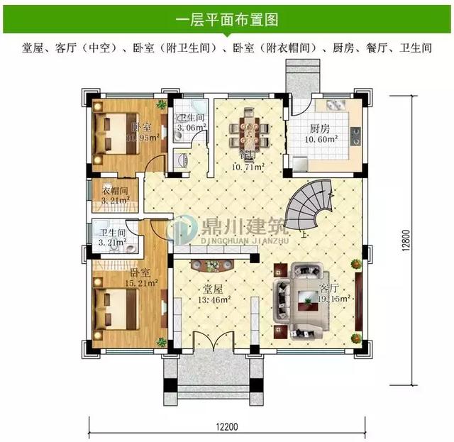 12套歐式自建別墅設(shè)計(jì)圖，任意一棟都精致大氣，農(nóng)村生活一樣過的舒適有品味，不比城里差！
