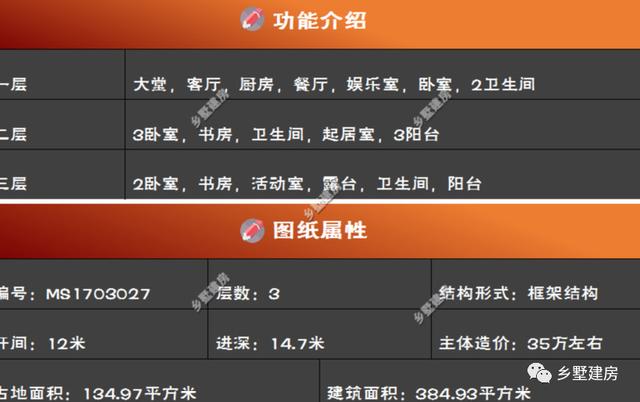 三層農村自建房，13.3×14.6米，完美的空間布局，完勝城市商品房！