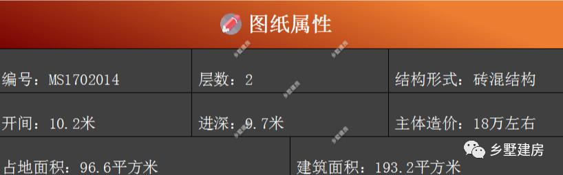 專業的團隊為你合身打造的農村自建房，還有什么顧慮趕快來建吧！