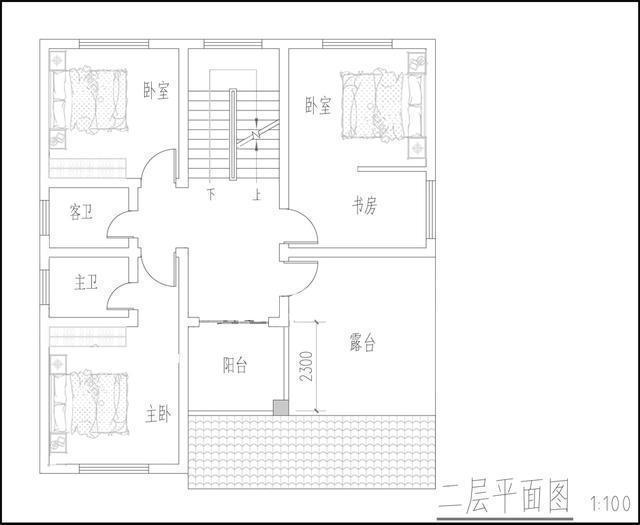 11套適合農(nóng)村自建房的戶(hù)型圖及平面圖，美觀大氣上檔次！