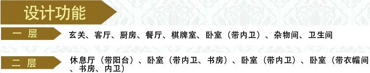 兩款經濟實用易建造二層平屋頂農村自建房（全套）施工效果圖，造價才25萬