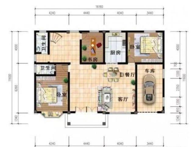 三款經濟實用的農村自建別墅設計圖，隨便哪一套都比城里的商品房強！