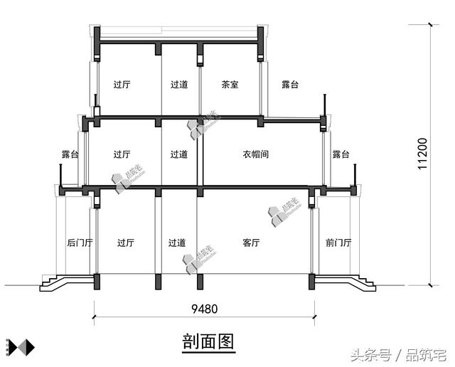 三層現代風格別墅設計圖，純白陶板立面，簡潔利落，既美觀又實用！