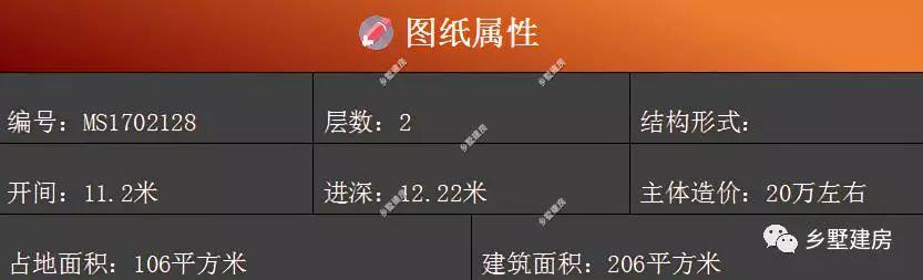 在農(nóng)村只要造價(jià)20萬就能建棟別墅，全套設(shè)計(jì)施工圖紙，造型美觀，你們信嗎？