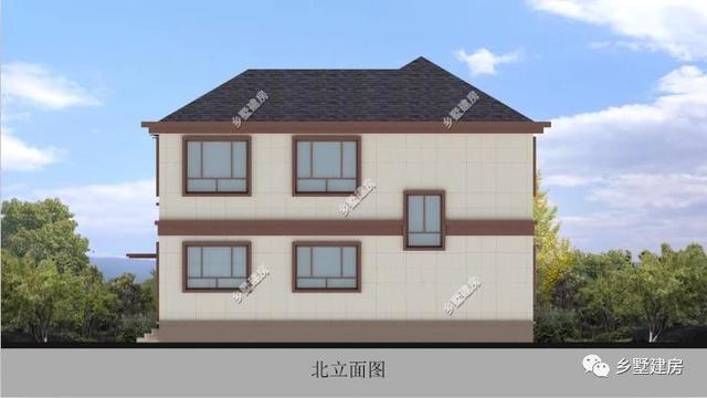 幾款二層別墅設計圖，外觀大氣時尚，你絕對喜歡