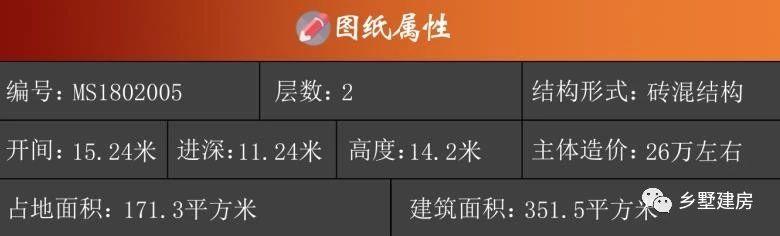 2棟二層農(nóng)村自建房，造價便宜，外型美觀大方，堪比城市豪宅，不信你來瞧一瞧？