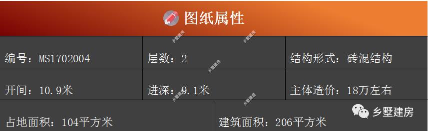 200平田園風(fēng)農(nóng)村自建房別墅設(shè)計(jì)圖，平屋頂與坡屋頂相結(jié)合，趕緊來一棟吧！