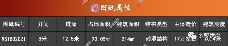 12mX10m的宅基地建一棟超美的二層別墅，設(shè)計(jì)好了不光好看，更有氣勢(shì)，城里人看了也只有羨慕的份