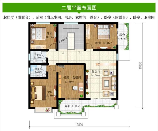 五套農村自建房圖紙，建筑面積300平米，造價不超30萬，能住3代人