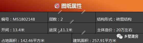 2棟經典的二層別墅設計圖，外型和布局都不老土！