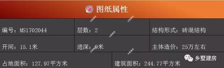 2棟二層農(nóng)村簡單實(shí)用自建房，一款大氣時尚，一款設(shè)計(jì)現(xiàn)代時尚，溫馨十足，你中意哪一款？