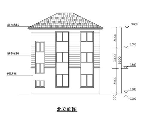 經典簡歐風格三層別墅設計圖，新農村自建房強烈推薦！