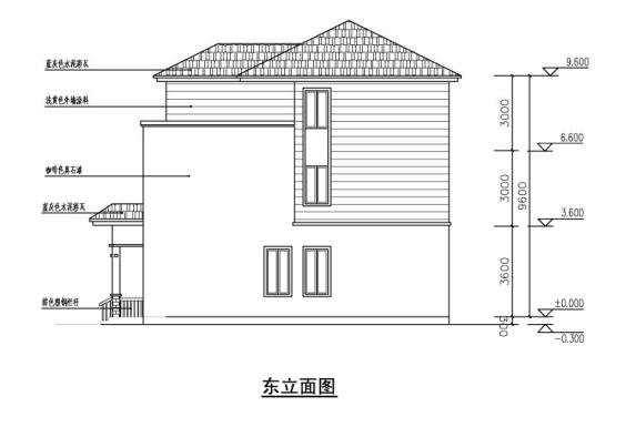 經典簡歐風格三層別墅設計圖，新農村自建房強烈推薦！