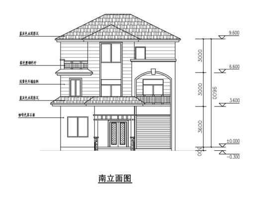 經典簡歐風格三層別墅設計圖，新農村自建房強烈推薦！