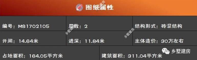 推薦幾款優秀的別墅設計圖紙，自建一棟別墅還是很有必要的