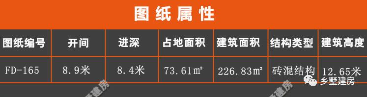 三層簡單的田園風(fēng)自建房，占地面積73.61平方米，讓你享有富有朝氣的慢生活！