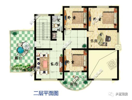 今日推薦農村別墅設計圖，用在城里買房交首付的錢不如在農村建個別墅，既氣派又實用