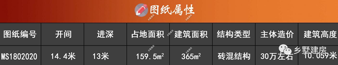 二層農村自建房別墅設計圖，具有現代感，外觀不易過時