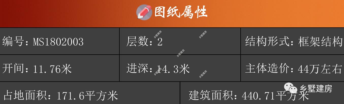 二層歐式自建房別墅設計圖，5室3廳3衛(wèi)，簡潔大氣，挺適合咱們老百姓的