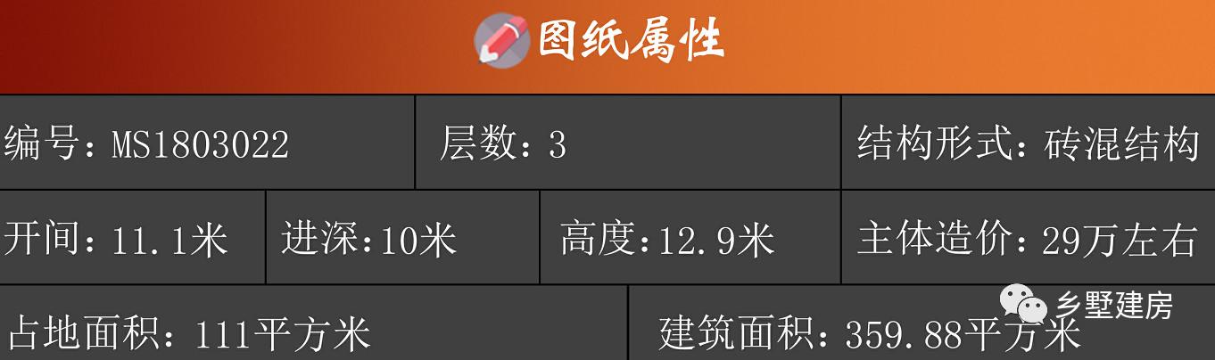 3層自建房別墅設計圖，內部想怎么規劃怎么規劃，不出門就可以享受休閑娛樂生活