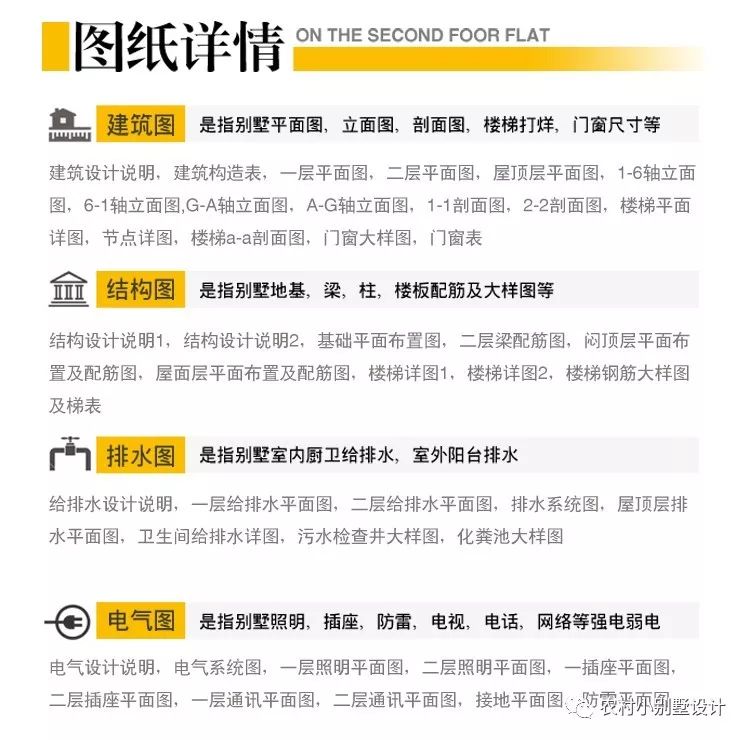 12x10米二層帶堂屋農村別墅設計圖，30萬輕輕松松拿下！