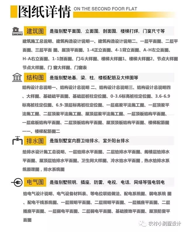 14×15.6米二層半農村房屋圖，帶閣樓，好看經典