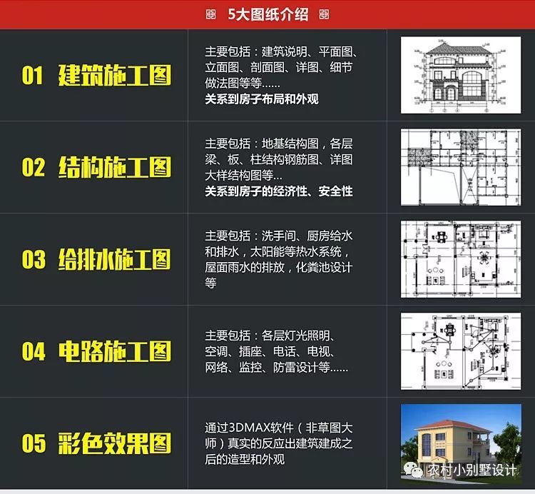 11x10.米二層小樓設(shè)計(jì)圖，帶棋牌室，20萬就可建