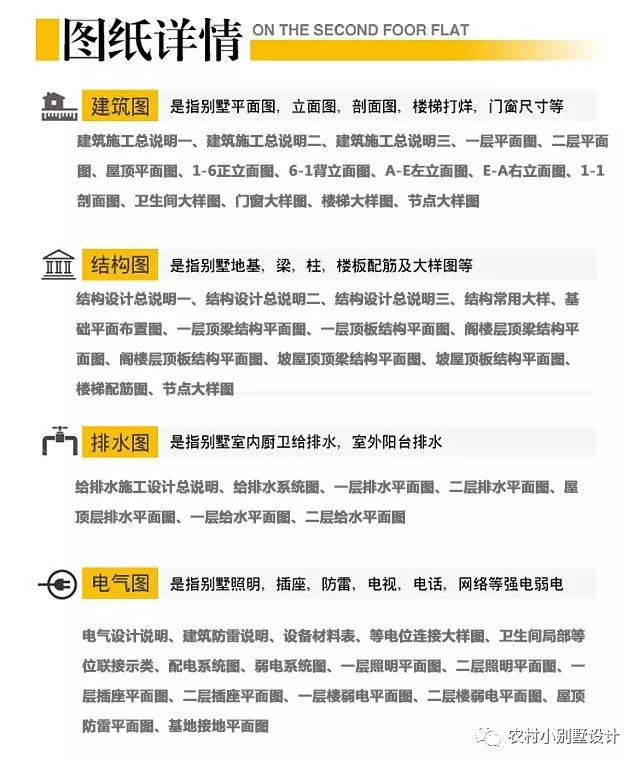 占地180平四間兩層小樓房設計圖，打造奢華美墅之范