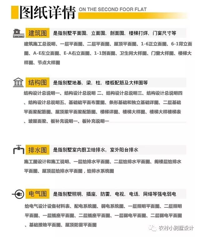 12X10.5米簡約田園雙層別墅設計方案，70、80、90后都喜歡