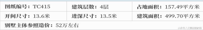 超級耐看的四層別墅設(shè)計圖，簡約時尚，不易過時，實景+效果圖+平面圖+裝修圖，完美！