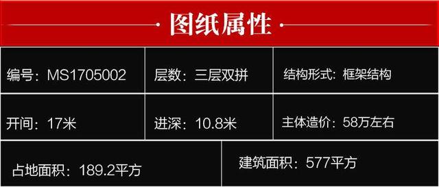 農村別墅設計圖現在層出不窮，各式各樣的都有，喜歡哪款就建哪款