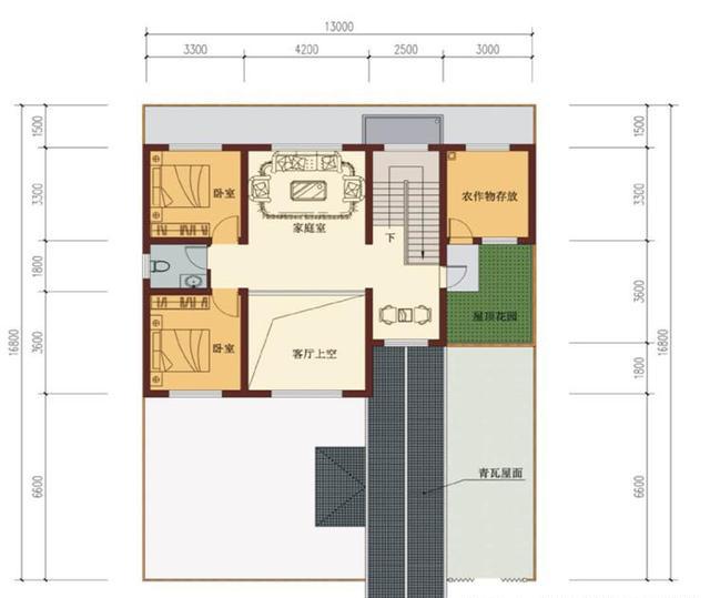 2款中式帶庭院農(nóng)村自建房設(shè)計圖，第一款獨棟，第二款雙拼，你喜歡哪款