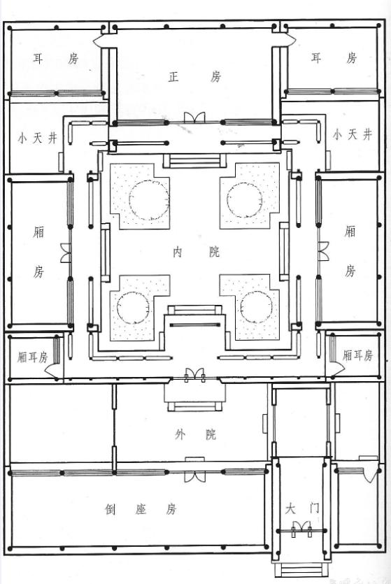 新型四合院設計圖，占地800平米，到處透著古香古色，陽光照進走廊讓四合院冬暖夏涼住著非常舒服。