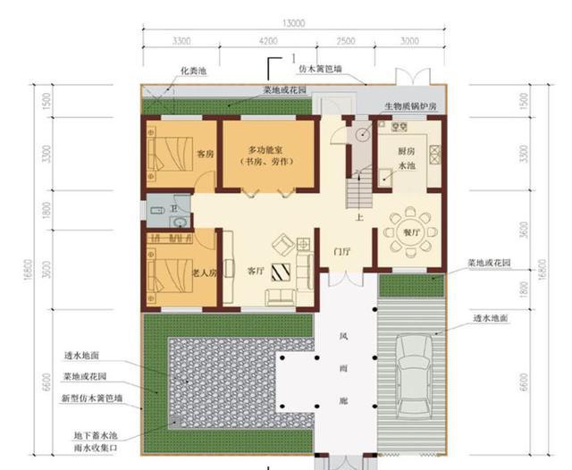 推薦2款中式帶庭院農(nóng)村自建房設(shè)計(jì)圖，小房子大智慧 符合現(xiàn)代人的多功能住房需求