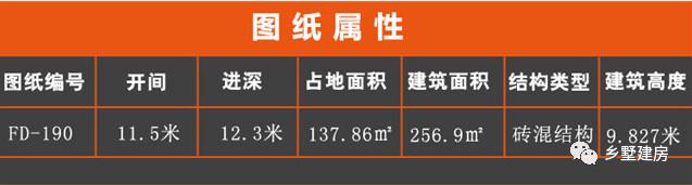 今日推薦：農村別墅設計圖，現在自建別墅這么受歡迎，趕快收藏建起來吧
