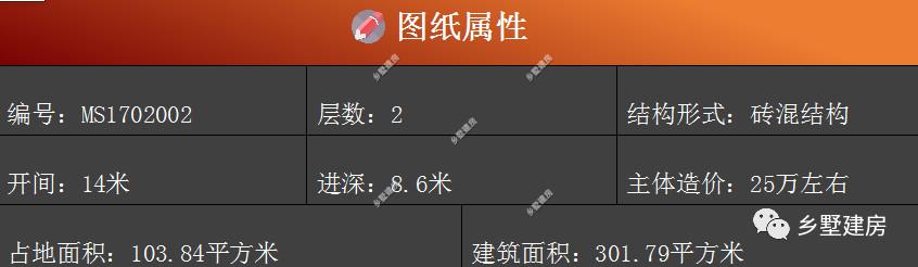 兩款二層別墅設計圖，價格實惠，漂亮實用，喜歡就可以建一棟哦！