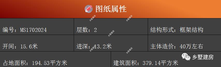 兩款二層別墅設計圖，價格實惠，漂亮實用，喜歡就可以建一棟哦！