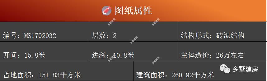 兩款農(nóng)村二層自建房，精致、漂亮，布局合理，造價才30萬，心動不如行動！