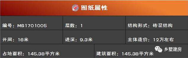3款農村一層別墅設計圖，又省錢又住的舒服，首選一層自建別墅。