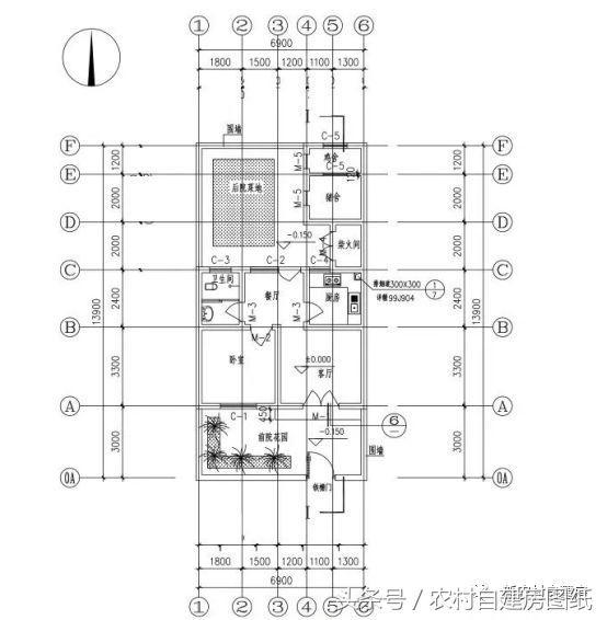 兩棟鄉村小戶型別墅設計圖，不僅造價低、戶型布局合理，而且顏值上也絲毫沒有打折扣。