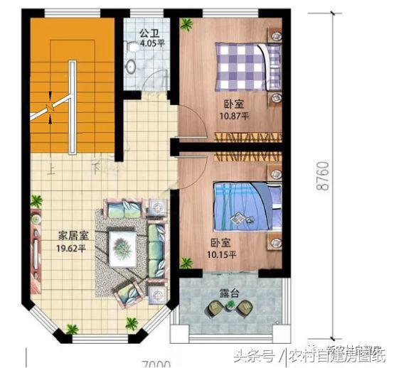 兩棟鄉村小戶型別墅設計圖，不僅造價低、戶型布局合理，而且顏值上也絲毫沒有打折扣。