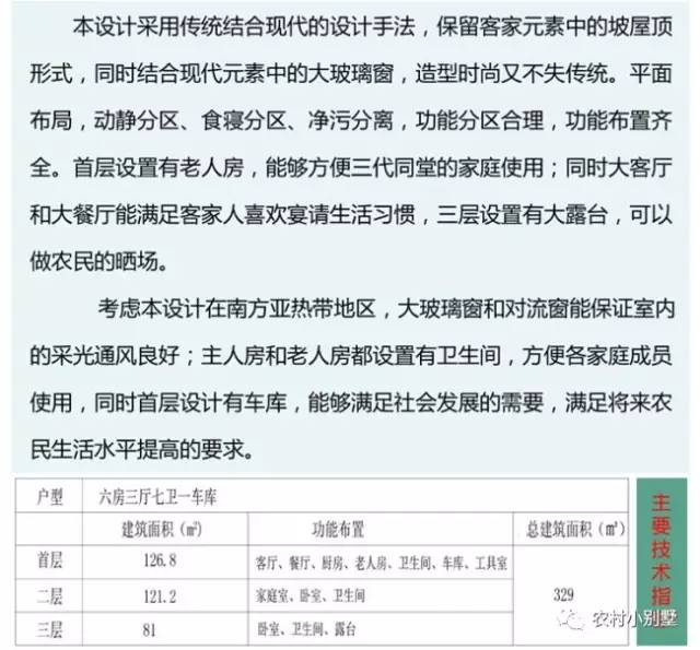 13.5x11米三層新農村徽派住宅設計圖，含效果圖
