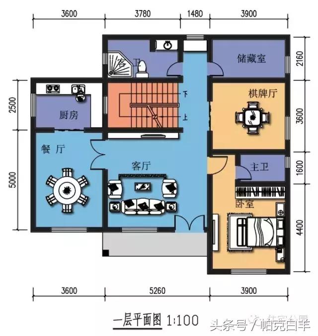 10套經典帶車庫新農村自建房設計圖分享，戶型方正實用