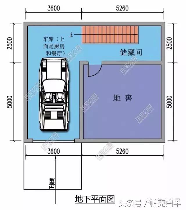 10套經典帶車庫新農村自建房設計圖分享，戶型方正實用