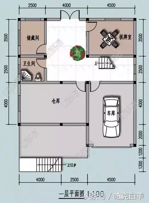 10套經(jīng)典帶車(chē)庫(kù)新農(nóng)村自建房設(shè)計(jì)圖分享，戶(hù)型方正實(shí)用