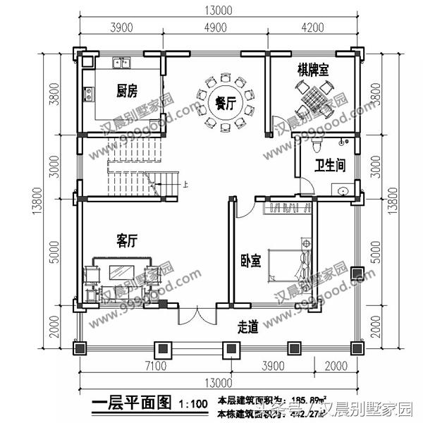 5種不同風格的別墅設計圖，看你中意哪一款